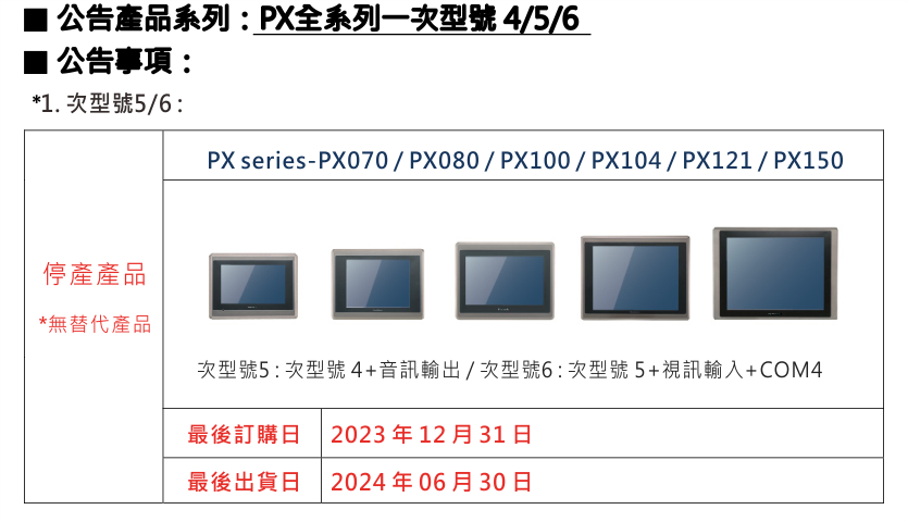 PX系列 人機停產通知
