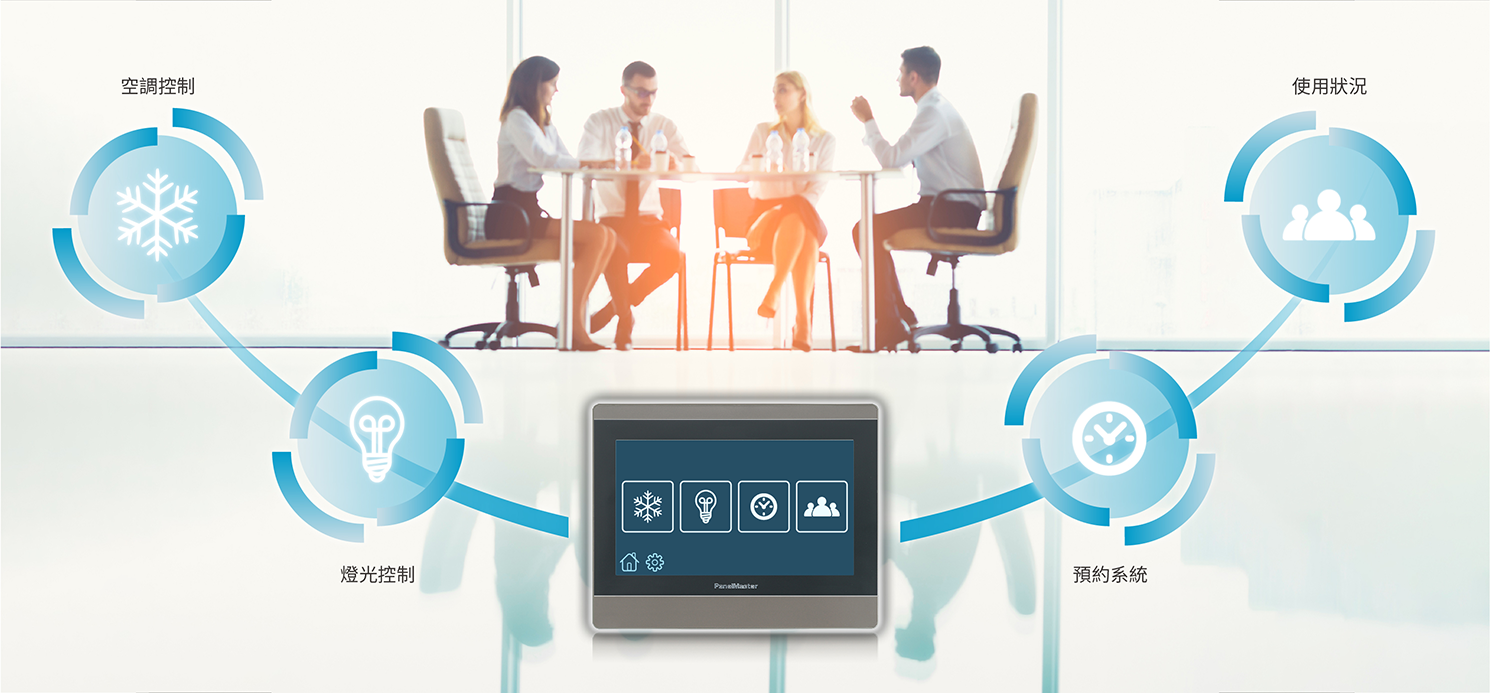 smart office_HIH-HMI-Panel Vision