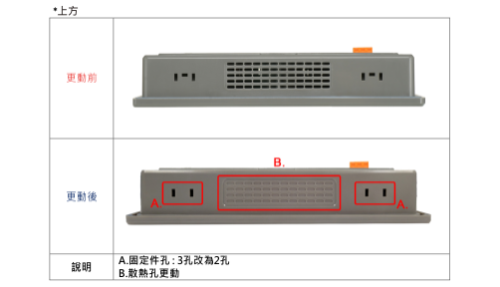 7吋寬殼機型外殼更動通知 ( L殼 )